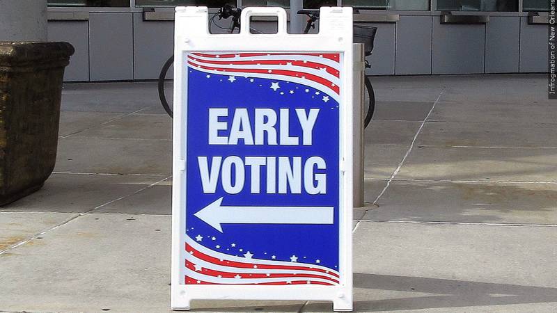 Early voting in Mecklenburg County runs through Sept. 9.